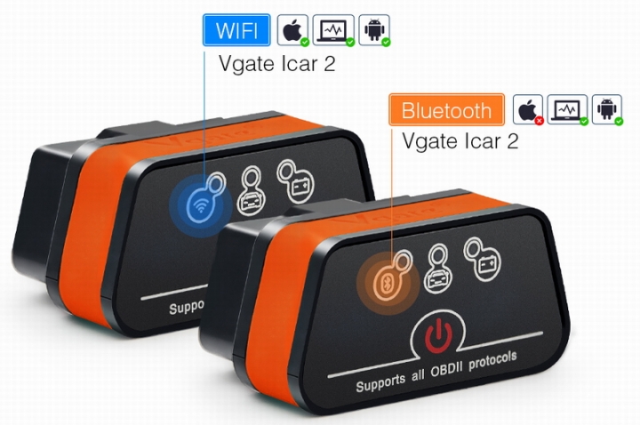 Ouchuangbo Vgate iCar2 ELM327 Bluetooth OBD2 Diagnostic Tool for Android/IOS  Code Reader