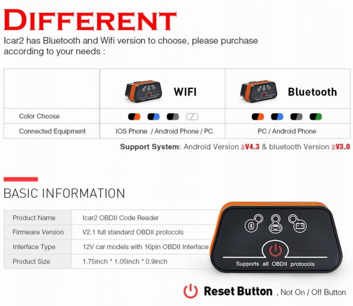 Ouchuangbo Vgate iCar2 ELM327 Bluetooth OBD2 Diagnostic Tool for Android/IOS  Code Reader