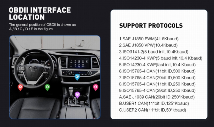 Ouchuangbo Vgate iCar2 ELM327 Bluetooth OBD2 Diagnostic Tool for Android/IOS  Code Reader