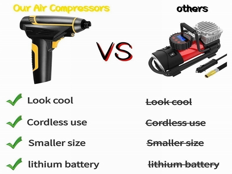 Ouchuangbo 12V Handheld digital Air Compressor Pump Tire Inflator Pump High Pressure Compressor