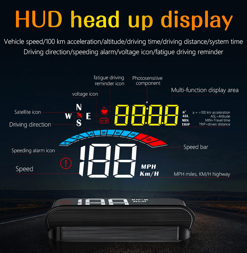 ouchuangbo M16 HUD GPS head-up display windshield speed voltage projector overspeed alarm
