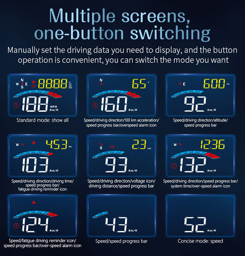 ouchuangbo M16 HUD GPS head-up display windshield speed voltage projector overspeed alarm