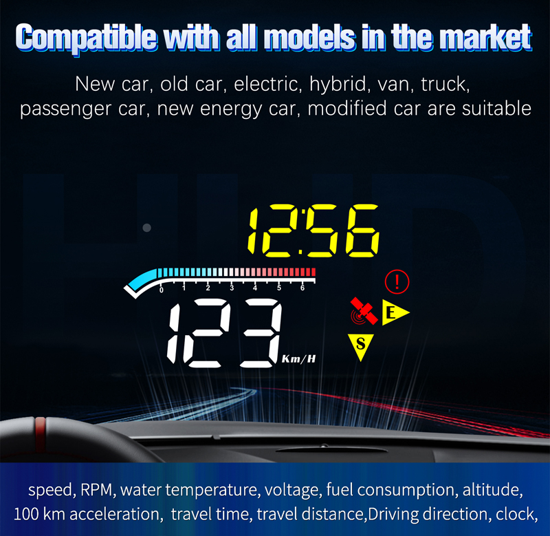 ouchuangbo Head-up display 3.5inch OBD2 GPS HUD hood design over-speed voltage alarm fatigue driving