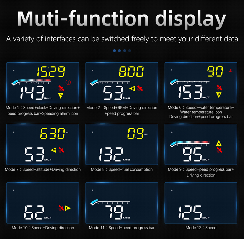 ouchuangbo Head-up display 3.5inch OBD2 GPS HUD hood design over-speed voltage alarm fatigue driving