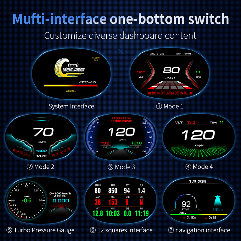 ouchuangbo Car HUD OBD2 head-up display + GPS navigation 3 inch speeding warning alarm