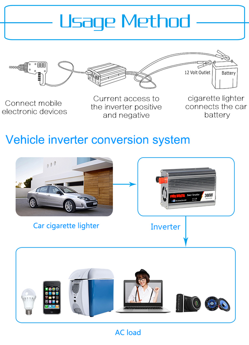 ouchuangbo Car 500W power inverter 12v 220v converter portable automatic modification USB charger