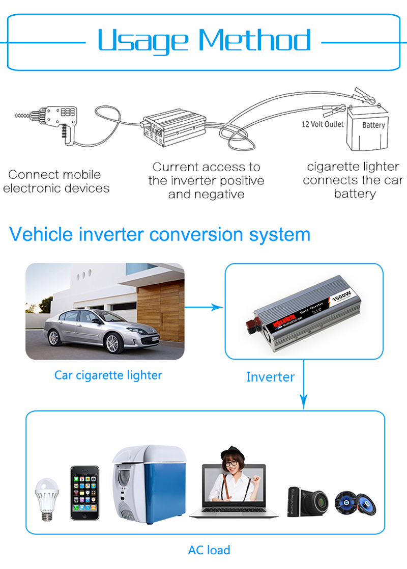 ouchuangbo 1500W inverter aluminum alloy power converter DC 12 to AC 220 modified sine wave