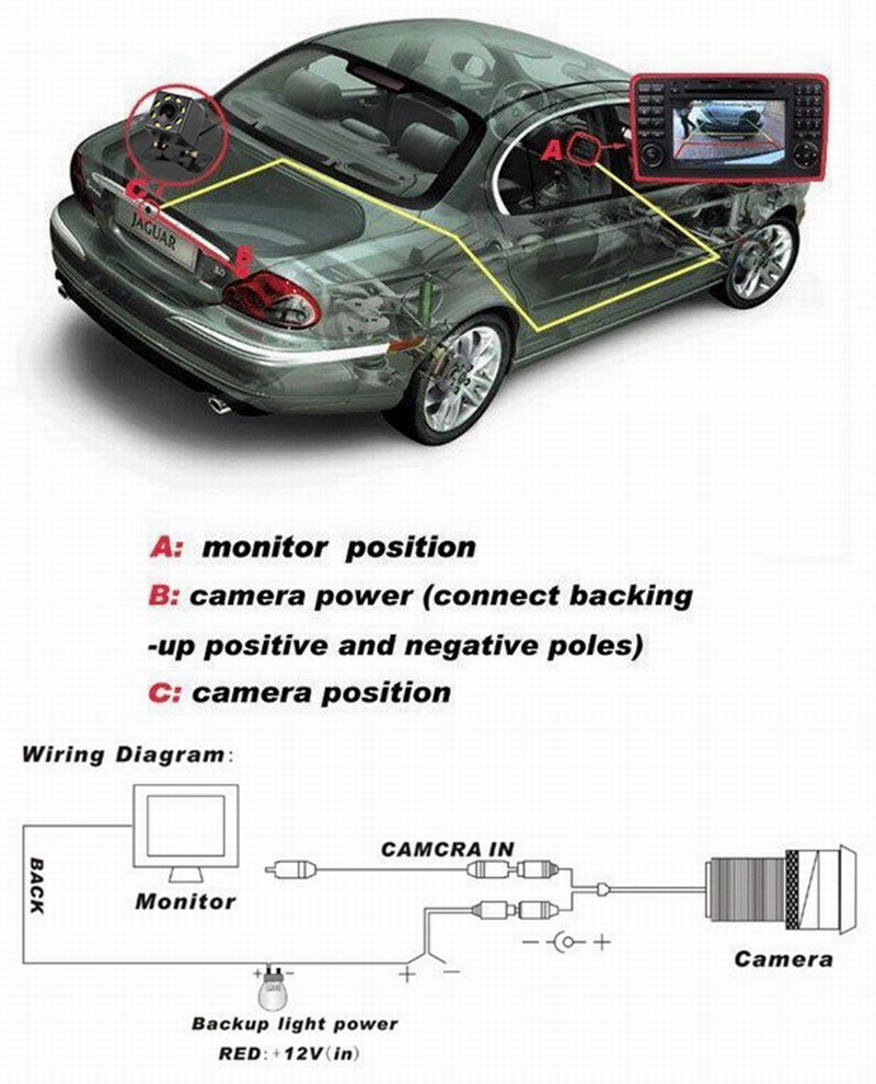 Ouchuangbo Reverse Parking Backup 8 LED rear vew HD camera night vision