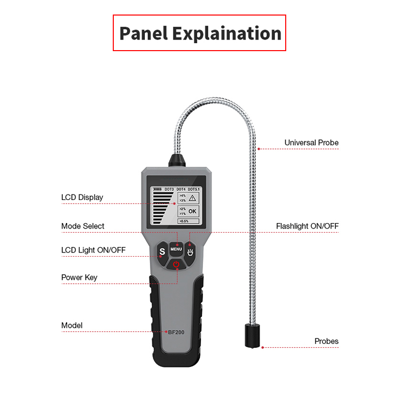 ouchuangbo 12V automobile brake oil tester automobile brake oil tool LED inspection display tester
