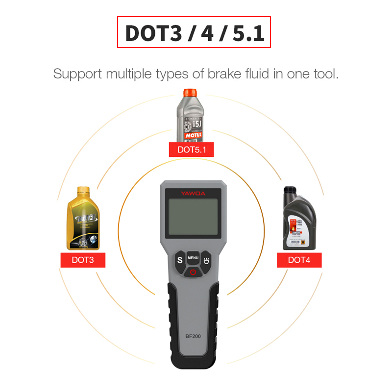 ouchuangbo 12V automobile brake oil tester automobile brake oil tool LED inspection display tester