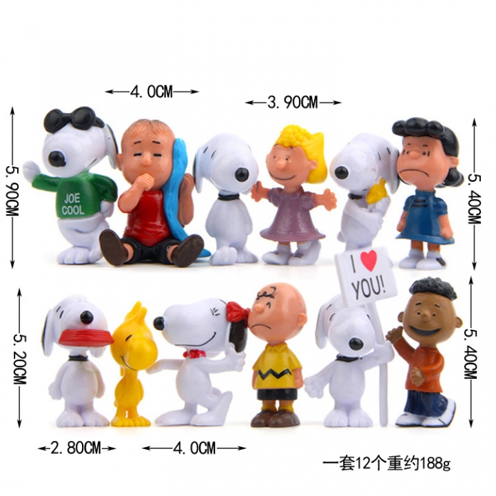 History of comics Hand DIY Wild gardening Micro landscape Succulents Landscaping Doll Decoration