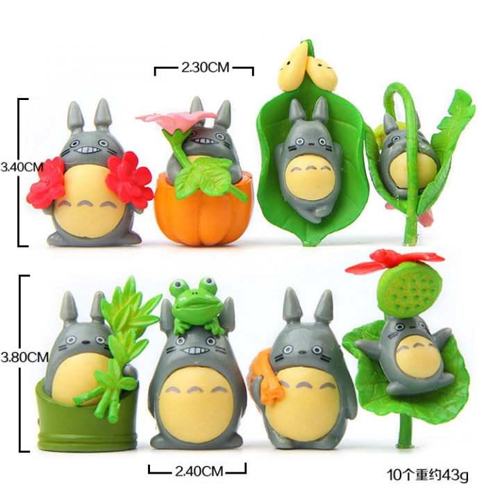 Totoro Jili cat Pumpkin Harvest Hand Micro landscape Gardening Succulents Landscaping Doll