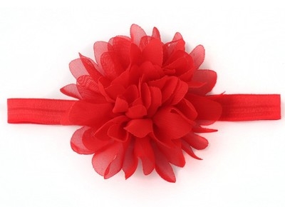 Baby Headband Headband accessories Headband flower princess Headwear Hair accessories