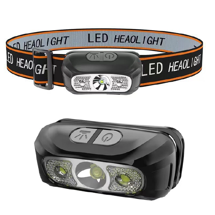 1 PCS Headlamp Flashlight, -Bright LED Rechargeable Headlight with  Motion Sensor Head Lamp for Outdoor Camping Running Cycling Fishing