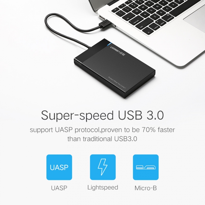 HDD Case 2.5 inch SATA to USB 3.0 SSD Adapter for Samsung Seagate SSD 1TB 2TB Hard Disk Drive Box