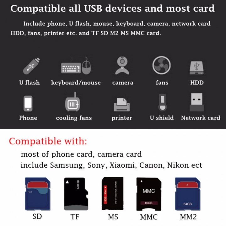 Multi Function 3 Port USB HUB Splitter Combo Card Reader Support Micro TF SD M2 MS SDHC MMC Card