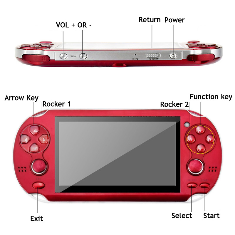 8GB 4.3 inch Portable handheld Game Console Camera MP4 MP5 Gaming Player HD Video Game Console psp