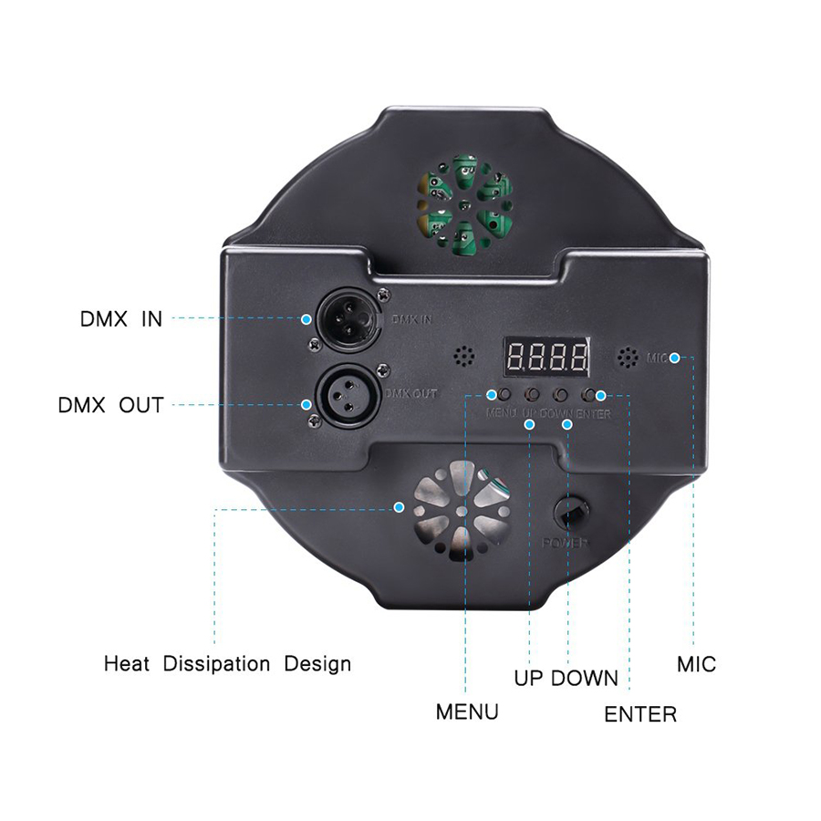 36led Disco UV  Light LED Stage Light With DMX512 For Christmas Disco DJ Projector Party Decoration