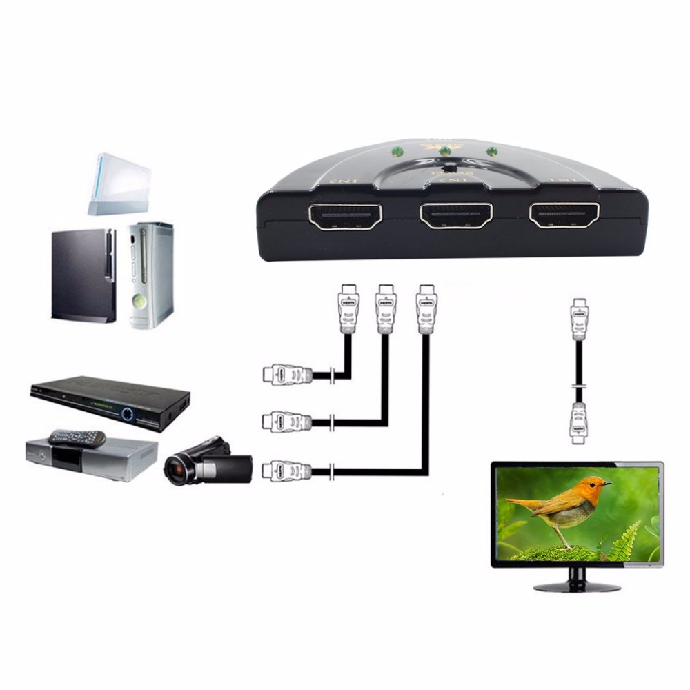 4K*2K 3D Mini 3 Port HDMI Switch 4K Switcher HDMI  3 in 1 out  for HDTV Projector Computer Monitors