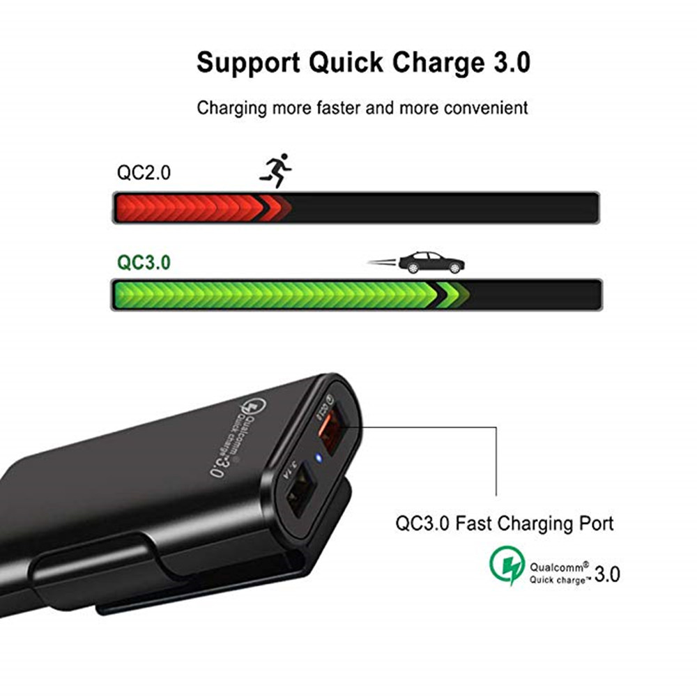 Quick QC3.0 Car Charger 2.4A+3.1A 4 USB Port with 5.6ft Extension Cord Cable for Back Seat Charge