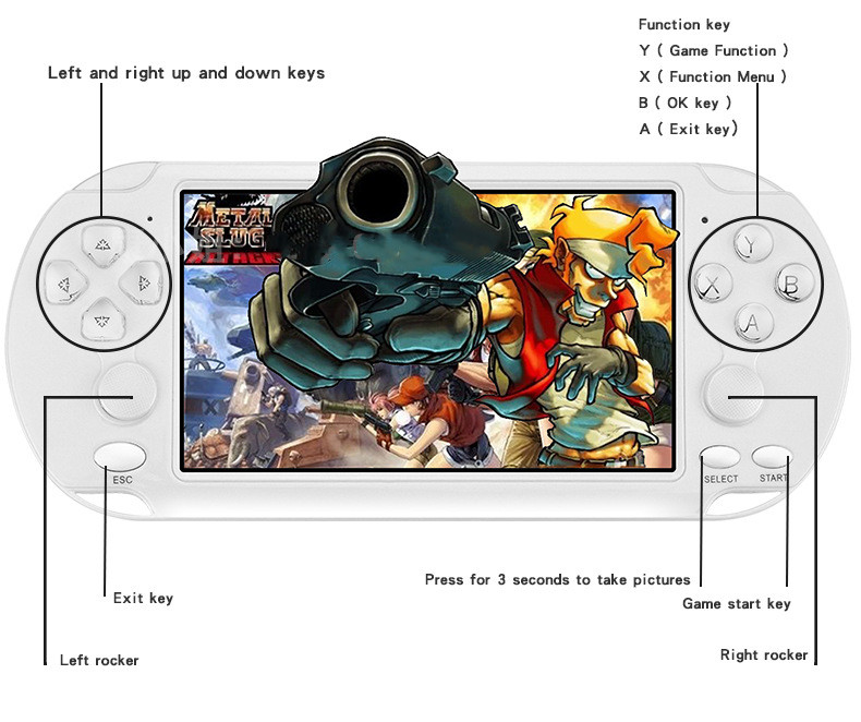 5.1 inch Game Player MP5 MP4 Multimedia Gaming Console 5 Inch For PSP 8G Video Games