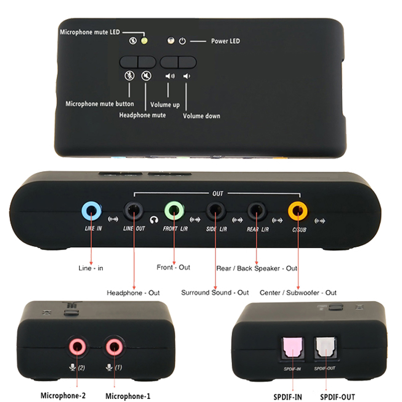PCI  Cmi-6206 Chipset USB2.0 7.1 Sound Card with SPDIF &amp; USB Extension Cable remote wake-up