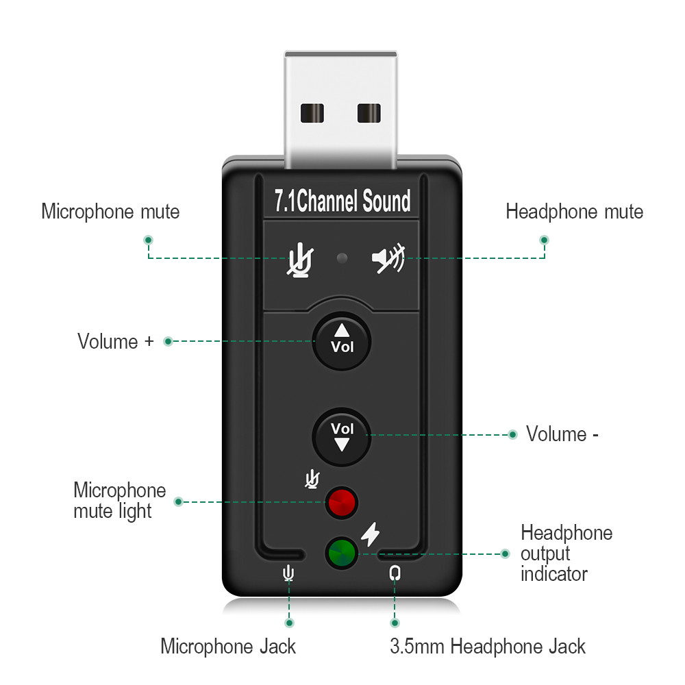 7.1 External USB Sound Card USB to Jack 3.5mm Headphone Audio Adapter For Mac Win Compter