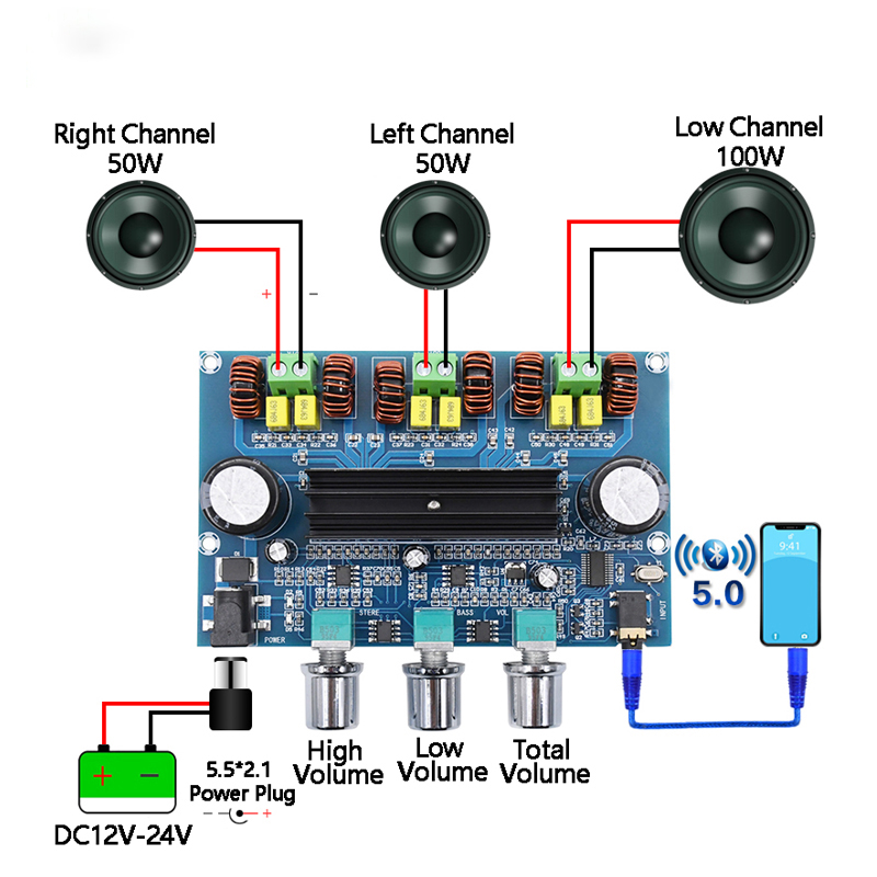 Bluetooth 5.0 TPA3116D2 Digital Power Amplifier Board 2.1 Channel 2*50W+100W Stereo Class D Bass