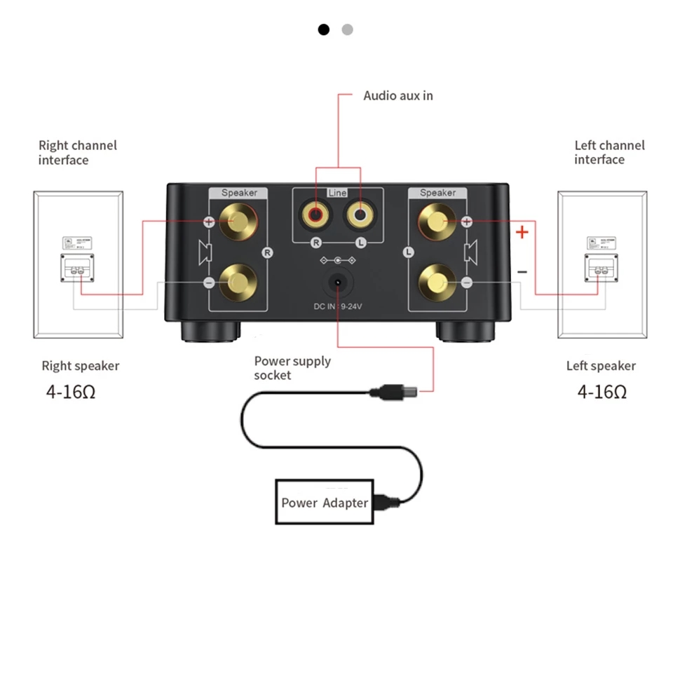 50WX2 Bluetooth 5.0 Power Amplifier Board TPA3116 Receiver Stereo
