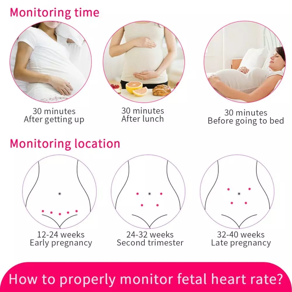 Doppler Fetal Heart rate Monitor Home Pregnancy Baby Fetal Sound Heart Rate Detector LCD Display