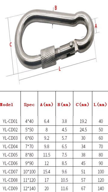 2 PCS Stainless steel spring snap hoist rope hook wire rope belt nut snap with safety pin YL-CD05