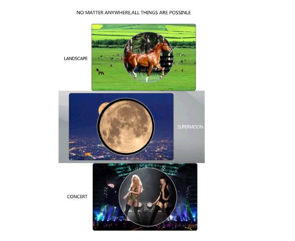 Mobile Lens Single Telescope 18x Zoom External Camera Concert Universal using