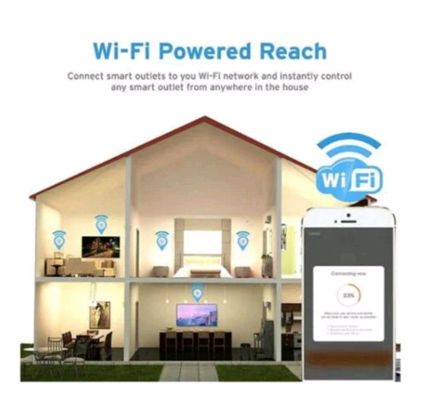 1 Pack WiFi Phone Smart Socket Works with Amazon Alexa Google Home USA Plug HOT