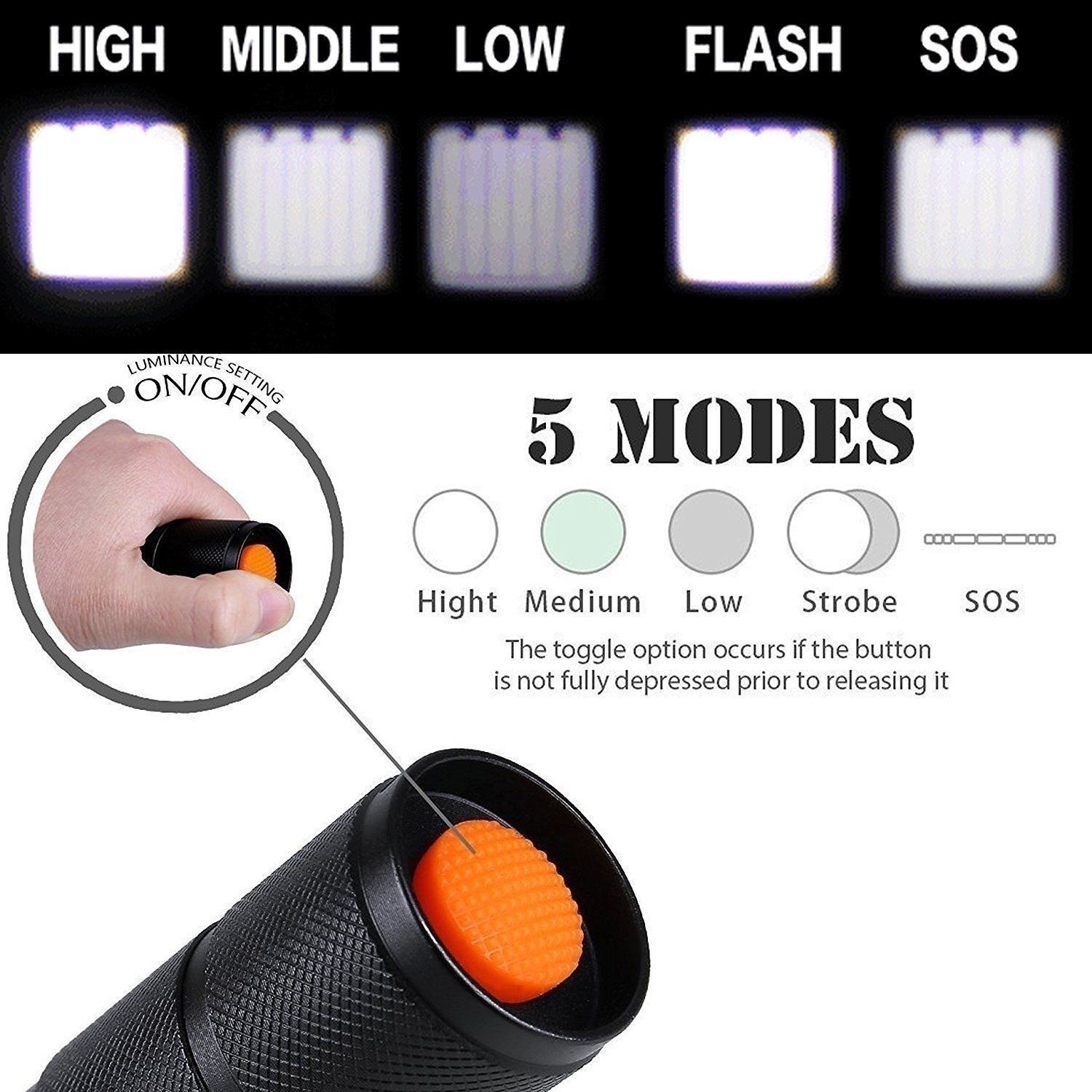 Important Update Tactical Military LED Flashlight Torch Zoomable 5-Mode for 18650 (without Battery)
