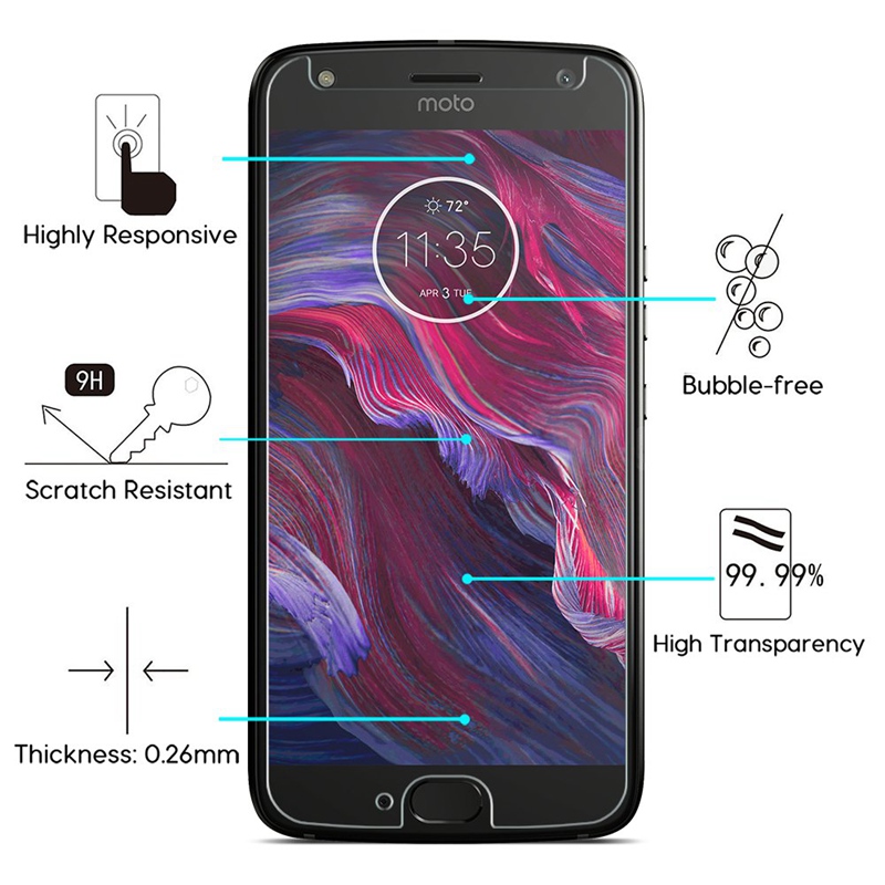 [2-Pack]/[1-Pack] 3D Tempered film for Samsung A310 A510 A710 A810 A910 A320 A520 A720 A330 A530 A730 A830