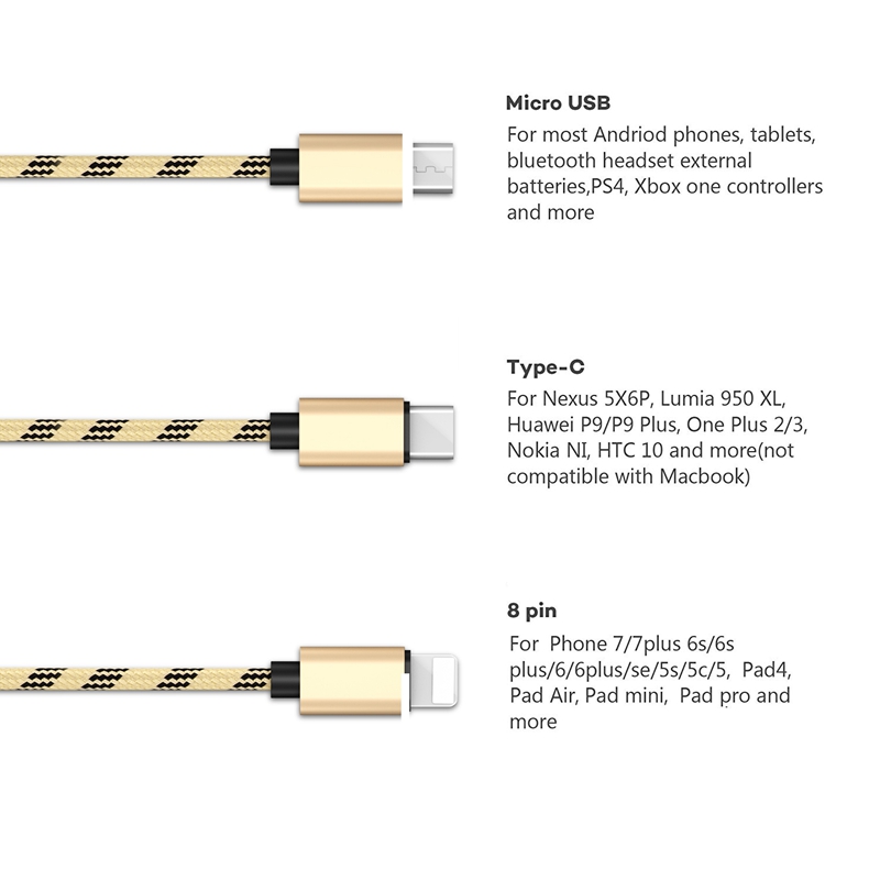 Nylon Braided Cable (1.25 meter) with Micro USB / Type C for Cell Phones Tablets