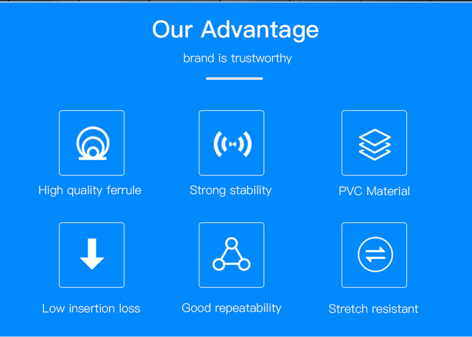 SC UPC TO SC UPC Fiber Patch Cable SX 2mm FTTH Fiber Patch Cables SM Optical Jumper Pigtail
