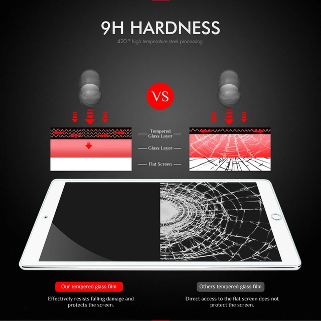 9H Tempered Glass Screen Protector For Samsung Galaxy Tab A 8.0 2019  SM-T290 SM-T295