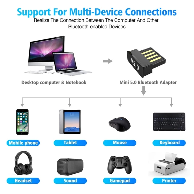 USB Bluetooth Adapters BT 5.0 USB Receiver Transmitter Bluetooth Accessories