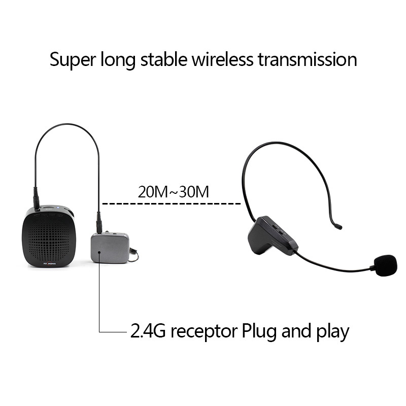 Professional 2.4G Dynamic Wireless Head-mounted Headset Microphone Flexible Voice Amplifier