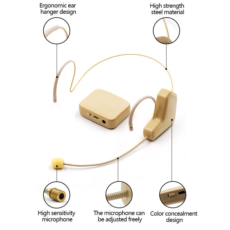 Professional 2.4G Dynamic Wireless Head-mounted Headset Microphone Flexible Voice Amplifier