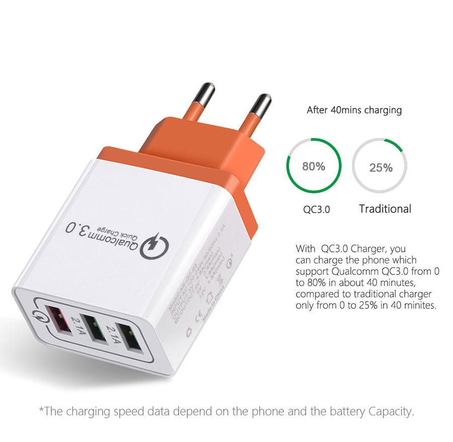 3 USB Quick Charge 3.0 USB Charger For iPhone 8 Plus Samsung S8 Fast Charger QC 3.0 USB Adapter
