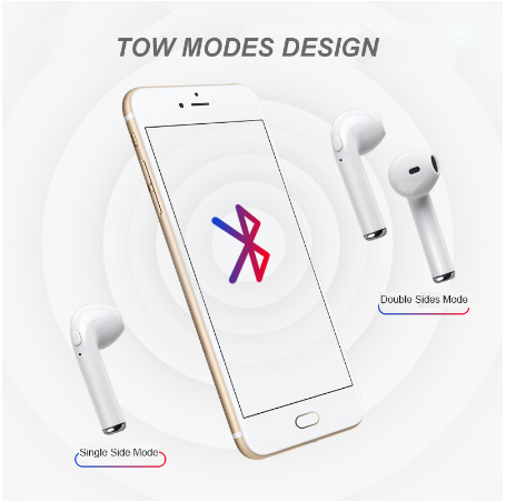 TWS Wireless Bluetooth Earphones I7 Sport Earbuds Headset i7s With Mic For Xiaomi Samsung Huawei