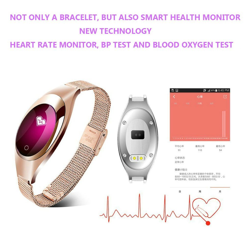 Fitness Tracker Watch,Z18 Women Smart Bracelet Intelligents Heart Rate Sleep Blood Pressure Monitor