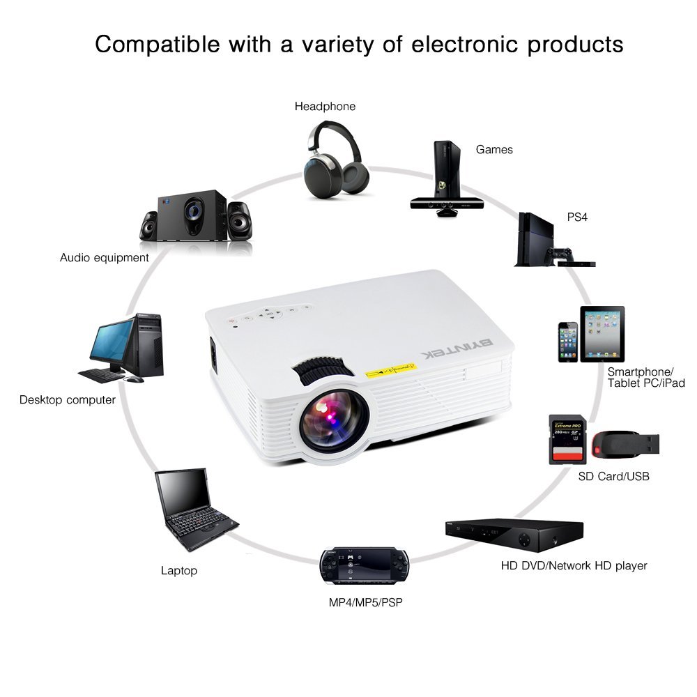 Android Mini Projector BT140 800x480 120'' Wifi Airplay Miracast for Home Support PC Laptop PS4
