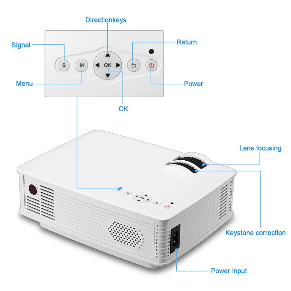 GP-9 HD WIFI Home Mini Portable LED Projector Multimedia Player Wireless Support USB SD HDMI AV
