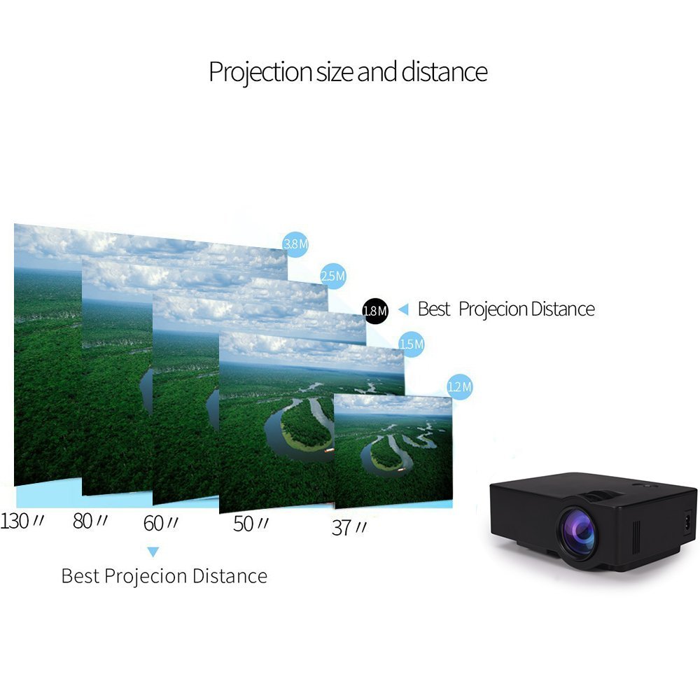 Home Video Projector E08 LCD Family Theater Projector Portable Multimedia 1500 Lumens