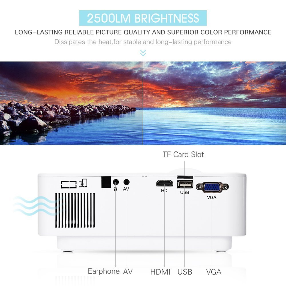 Home Video Projector E08 LCD Family Theater Projector Portable Multimedia 1500 Lumens