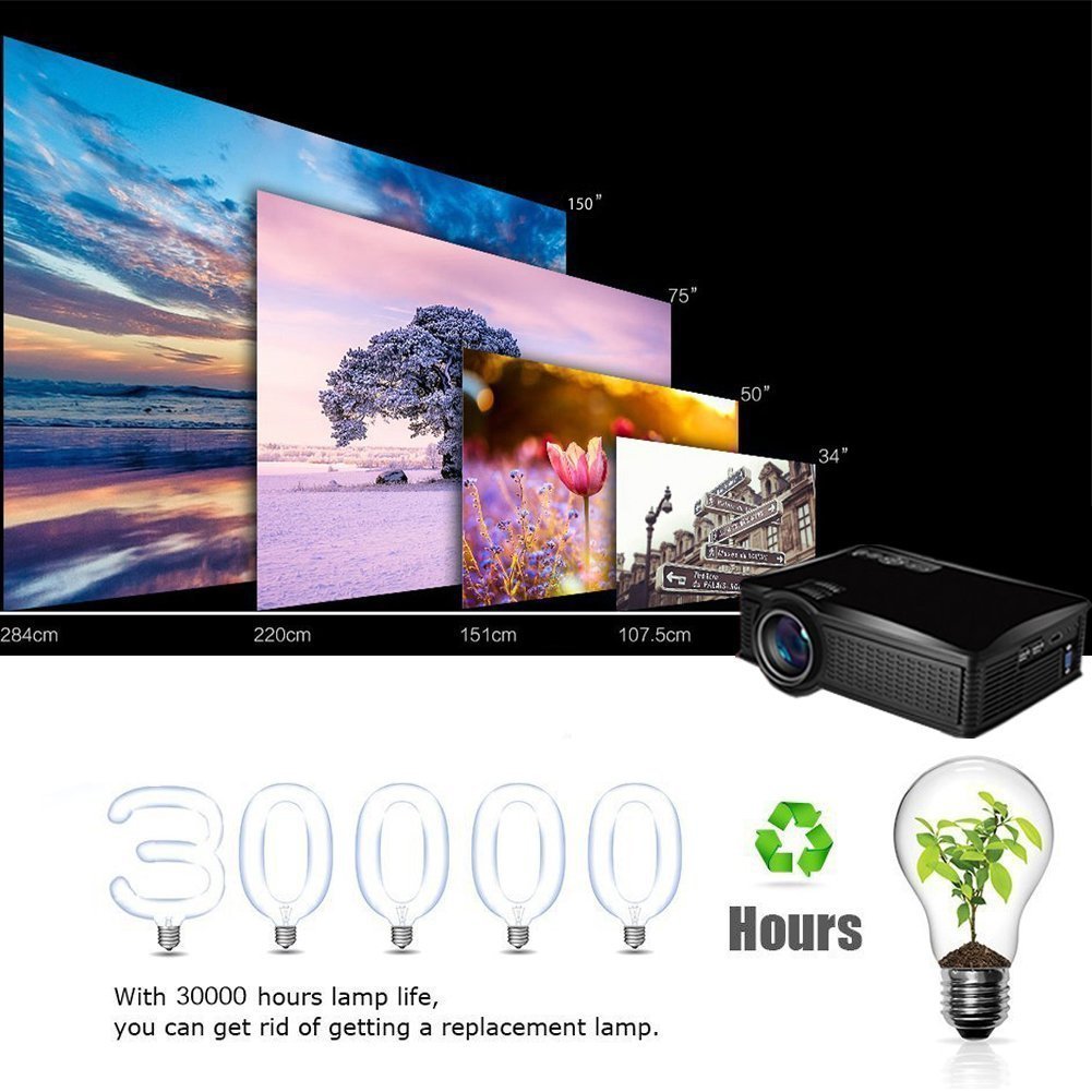 Wireless Wifi Mini Video Hometheater Projector for iphone,HD 1080P Support HDMI USB SD VGA AV