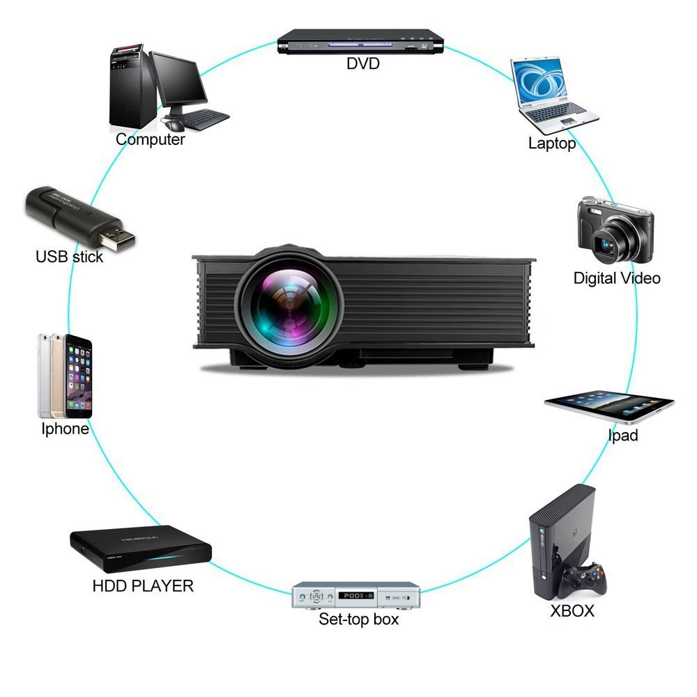 Mini Projector UC46 Portable Multimedia Home Cinema Theater 1200 Lumens LED Projection